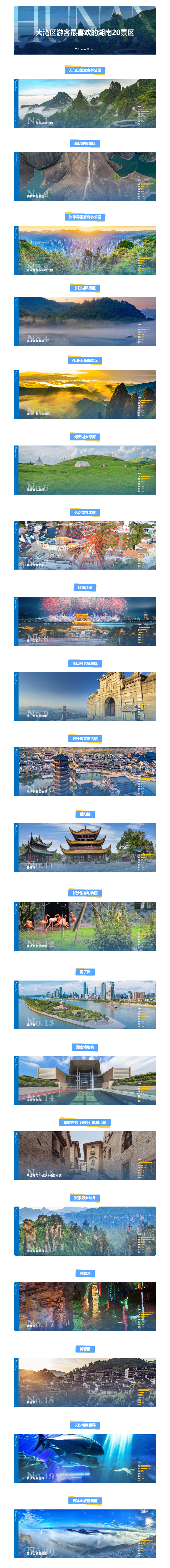 “大灣區(qū)游客最喜歡的湖南20景區(qū)”榜單發(fā)布 杜甫江閣、橘子洲成功入選.png