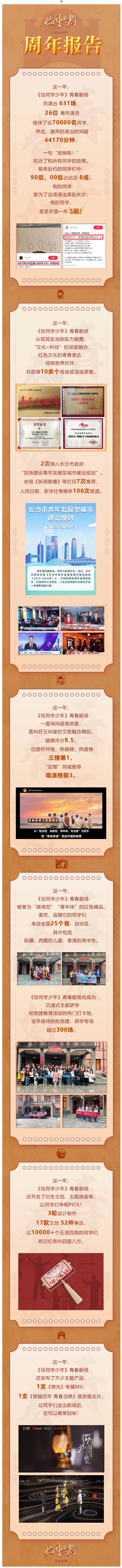 《恰同學少年》青春劇場周年報告加載完畢！.png